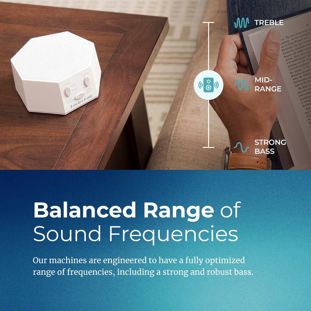 Adaptive Sound Technologies LectroFan Classic White Noise Machine - Compact Sleep Sound Machine
